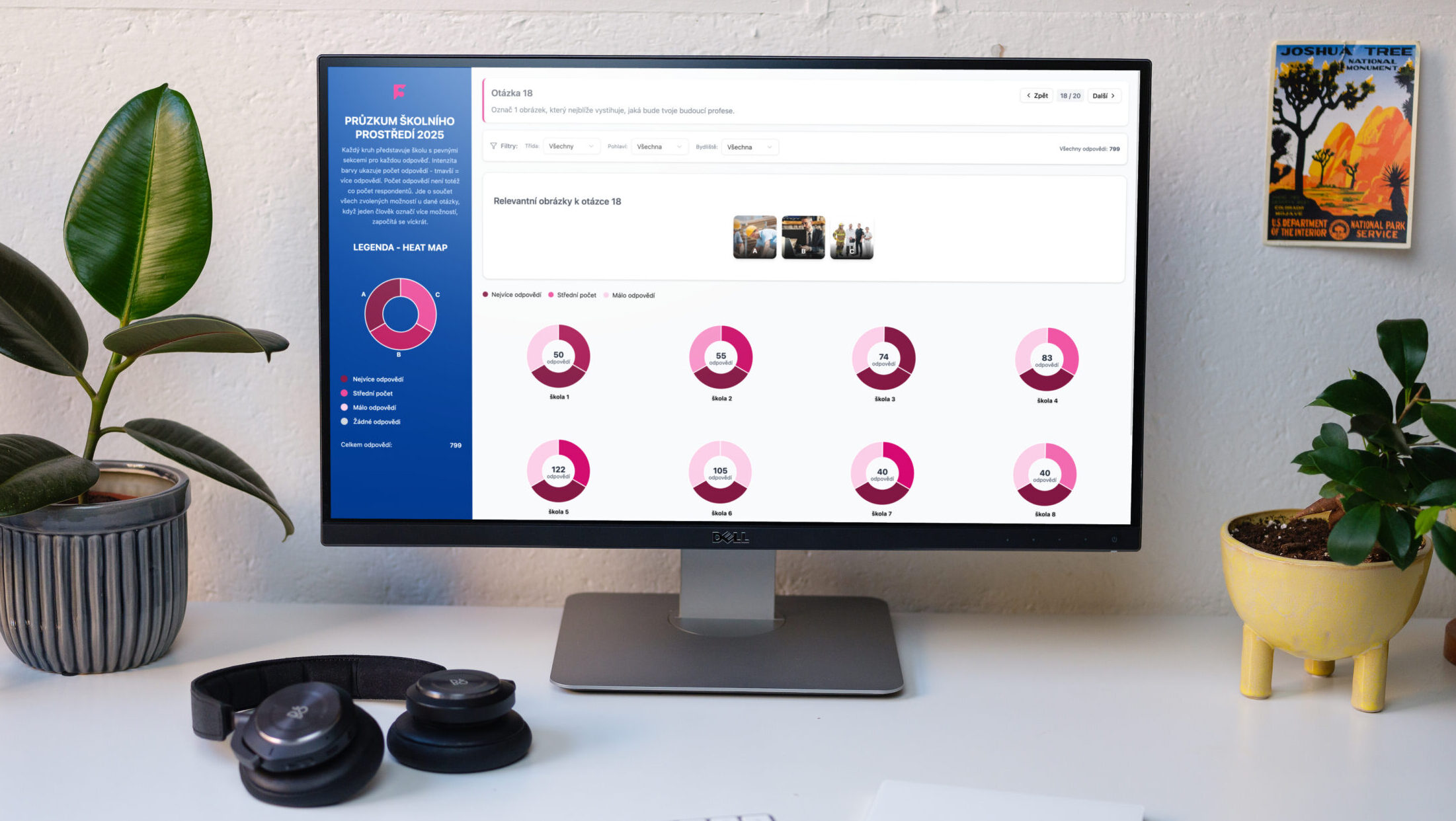 propix group custom vývoj aplikací