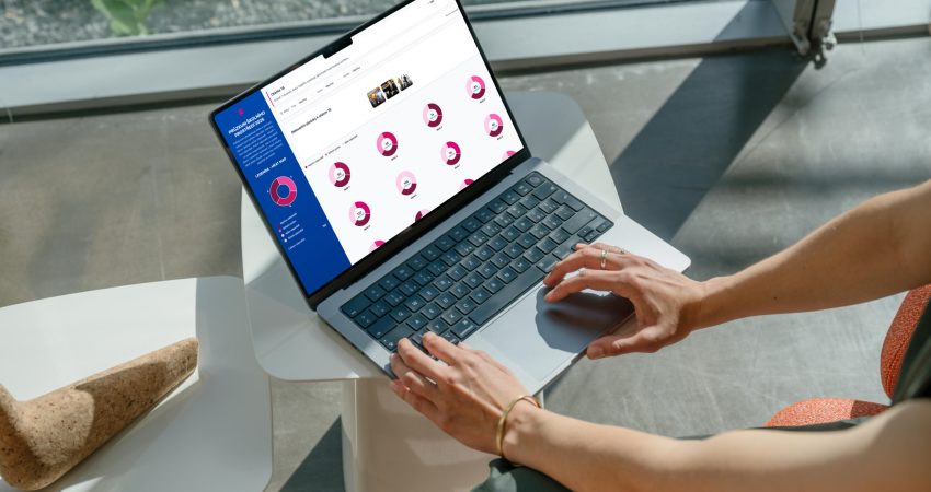 propix group custom app development